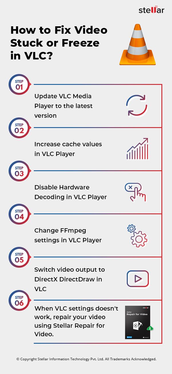 Easy Solution to Fix Video Stuck or Freezing in VLC Player - Stellar