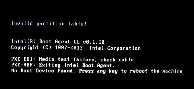 Methods To Fix The Invalid Partition Table Error 3962